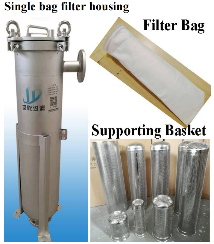 Product introduction of bag filter